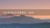 2021齐齐哈尔免费景区一览表？山东免费景区一览表2023